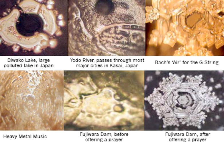 Heavy Metal and Masaru Emoto’s Water Crystals